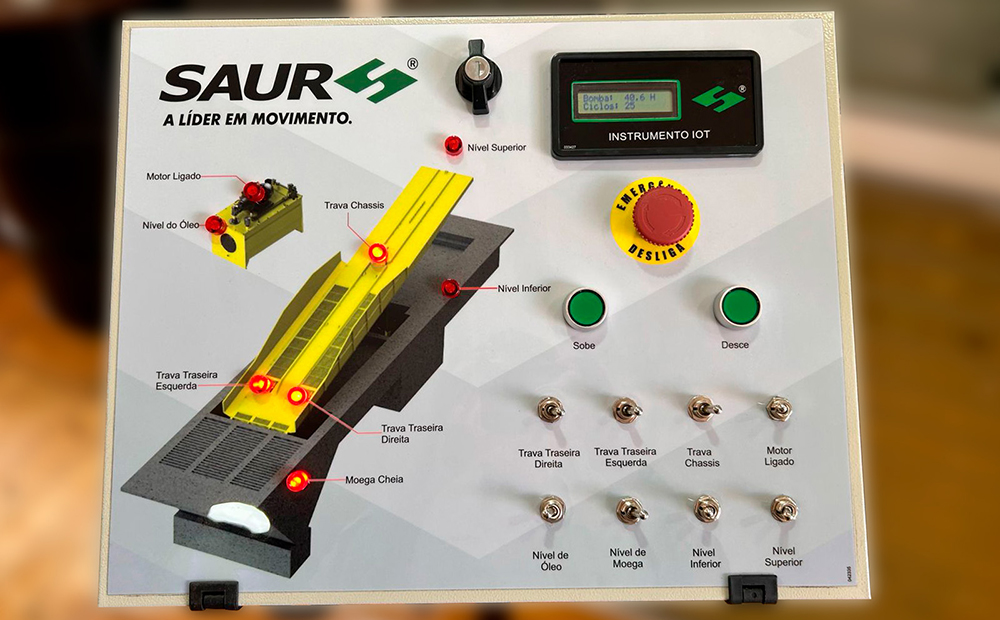 Sistema de Telemetria – SAUR
