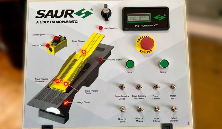 Sistema de Telemetria – SAUR - Galeria